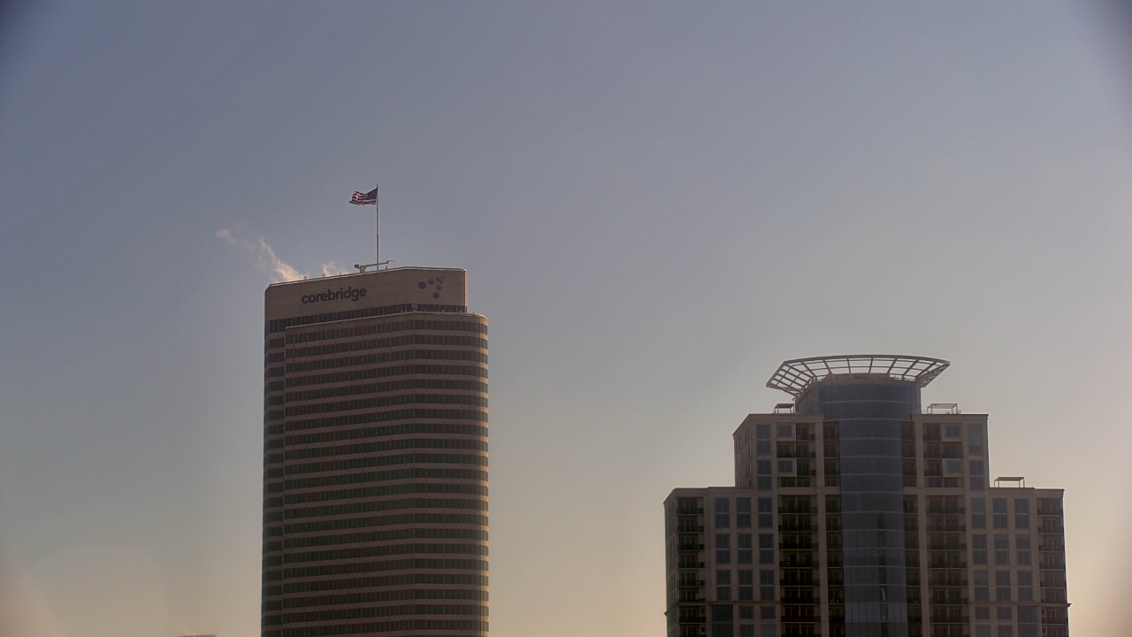 Thumbnail for current weather camera view from St Thomas High School in Houston, Texas