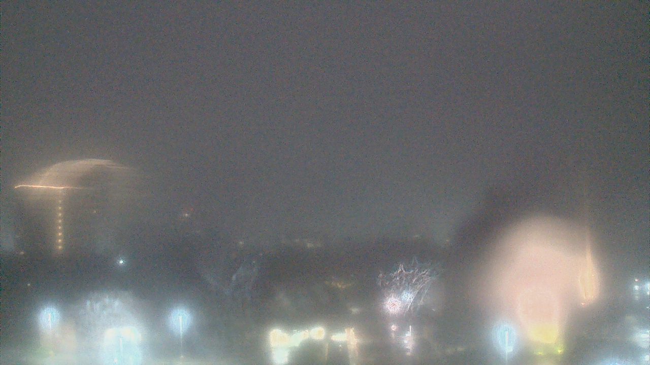 Thumbnail for current weather camera view from St Michael Catholic School in Houston, Texas