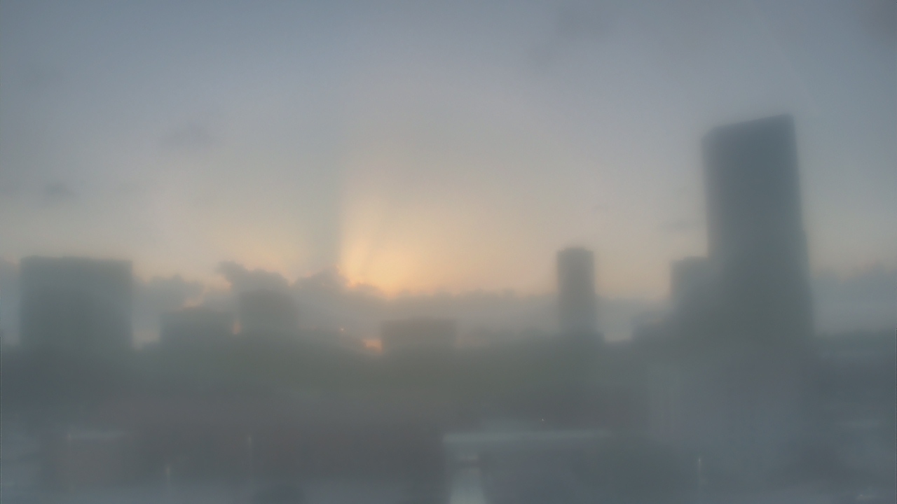 Thumbnail for current weather camera view from St Michael Catholic School in Houston, Texas