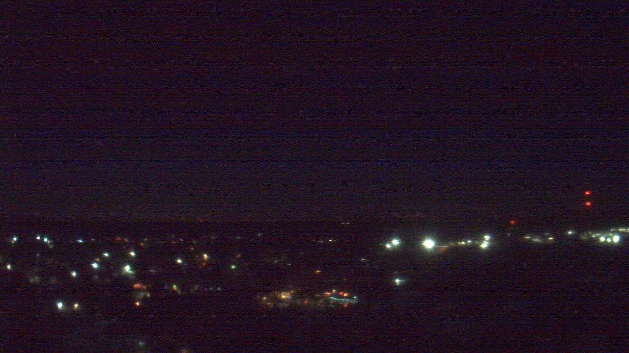 Thumbnail for current weather camera view from Montcalm Area ISD in Stanton, Michigan