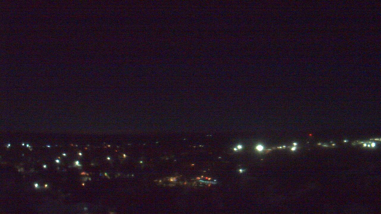 Thumbnail for current weather camera view from Montcalm Area ISD in Stanton, Michigan