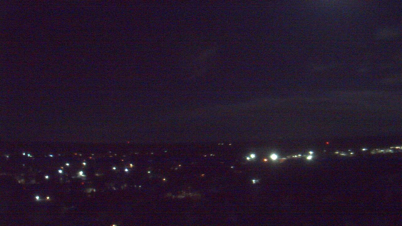 Thumbnail for current weather camera view from Montcalm Area ISD in Stanton, Michigan