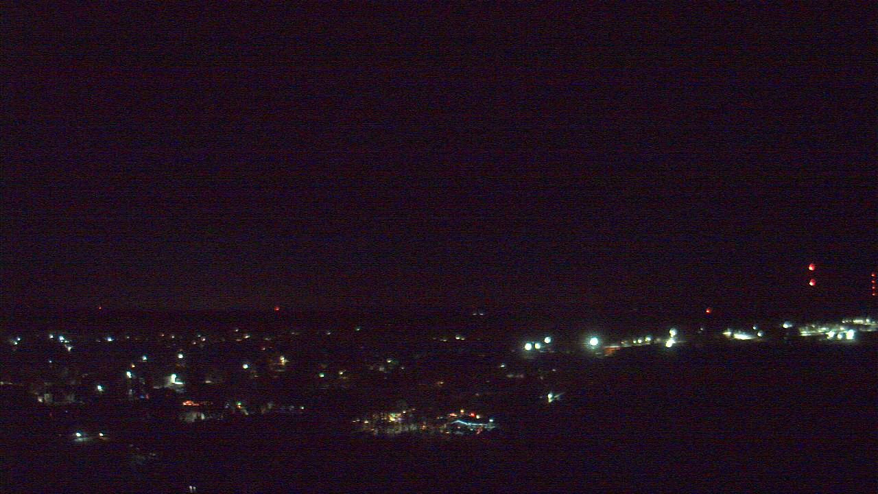 Thumbnail for current weather camera view from Montcalm Area ISD in Stanton, Michigan