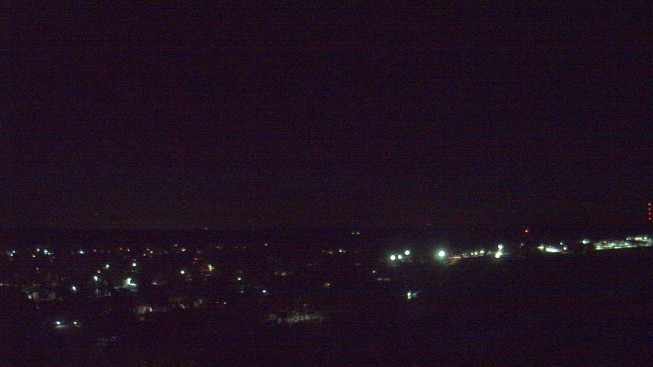 Thumbnail for current weather camera view from Montcalm Area ISD in Stanton, Michigan