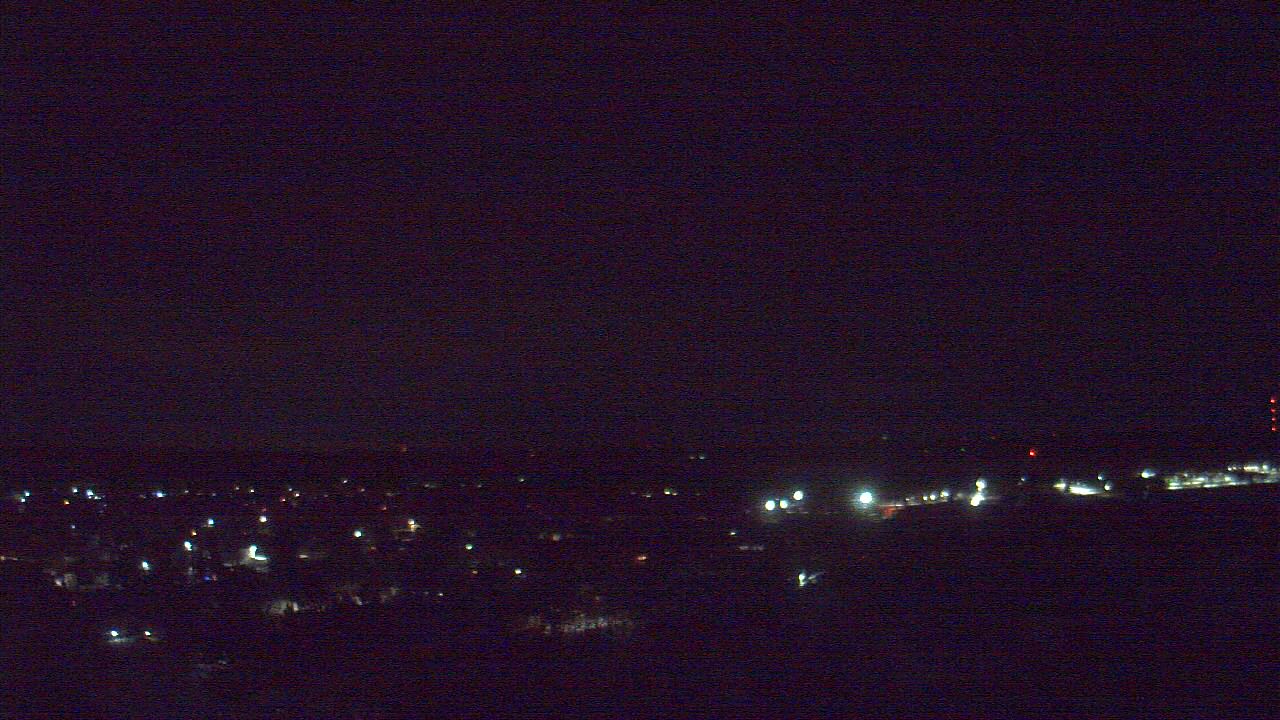 Thumbnail for current weather camera view from Montcalm Area ISD in Stanton, Michigan