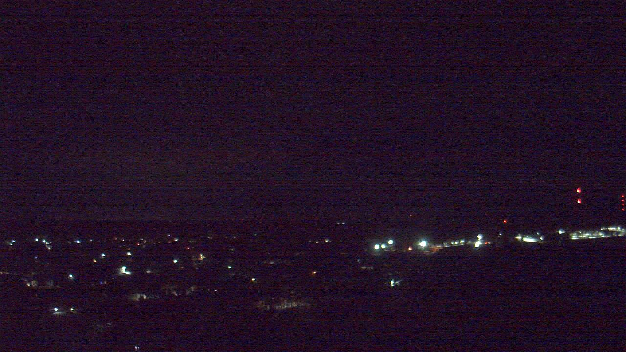 Thumbnail for current weather camera view from Montcalm Area ISD in Stanton, Michigan