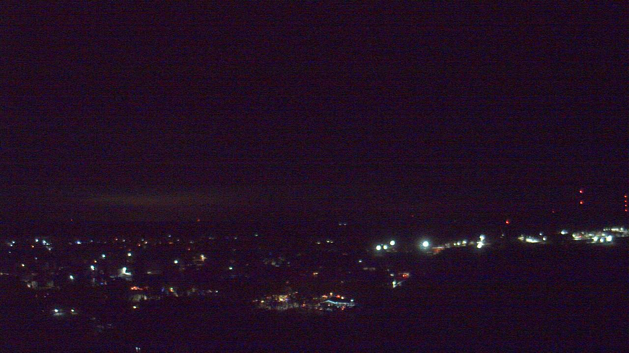 Thumbnail for current weather camera view from Montcalm Area ISD in Stanton, Michigan