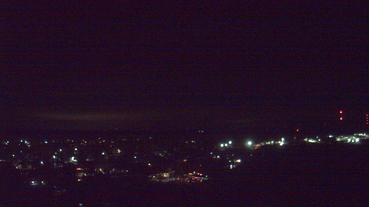 Thumbnail for current weather camera view from Montcalm Area ISD in Stanton, Michigan