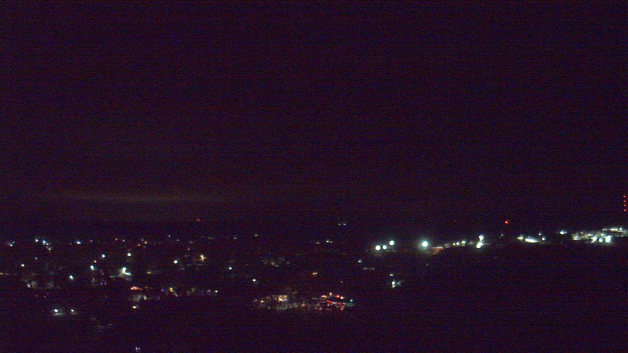 Thumbnail for current weather camera view from Montcalm Area ISD in Stanton, Michigan