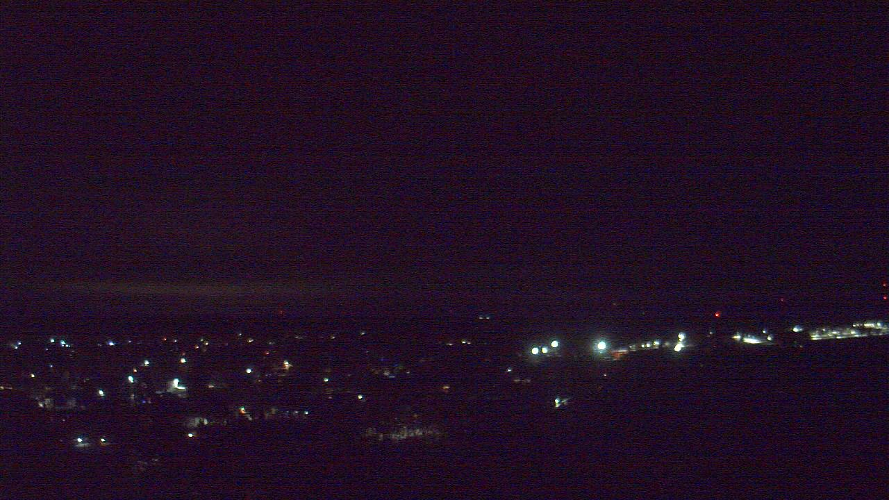 Thumbnail for current weather camera view from Montcalm Area ISD in Stanton, Michigan