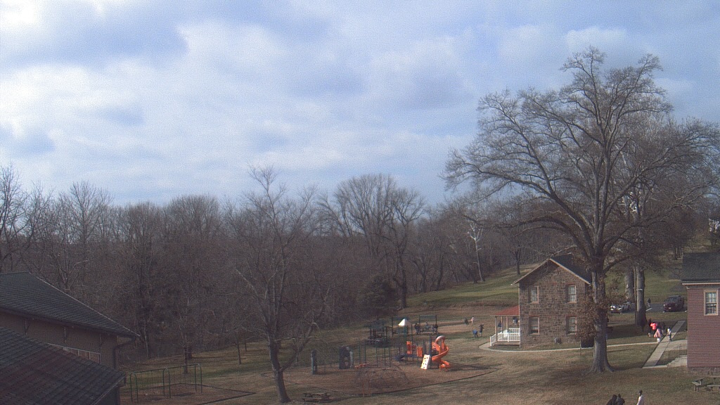 Thumbnail for current weather camera view from Village Charter School in Trenton, New Jersey