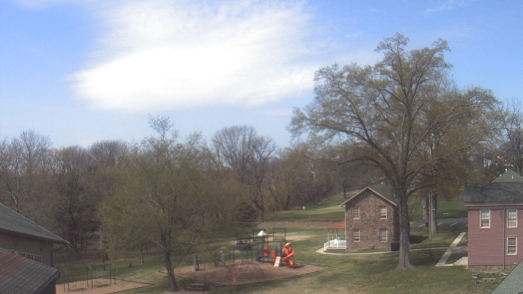 Thumbnail for current weather camera view from Village Charter School in Trenton, New Jersey