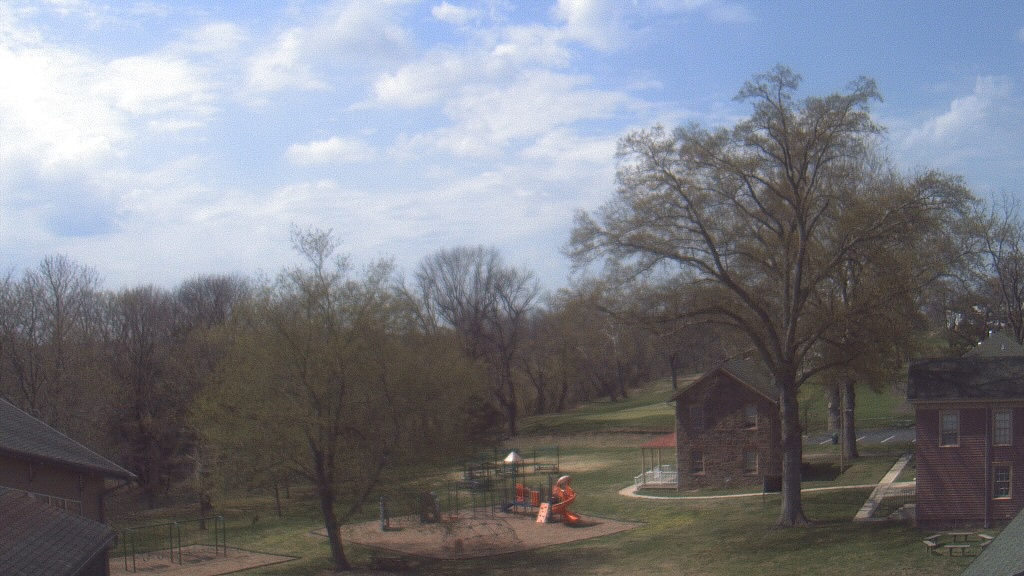 Thumbnail for current weather camera view from Village Charter School in Trenton, New Jersey