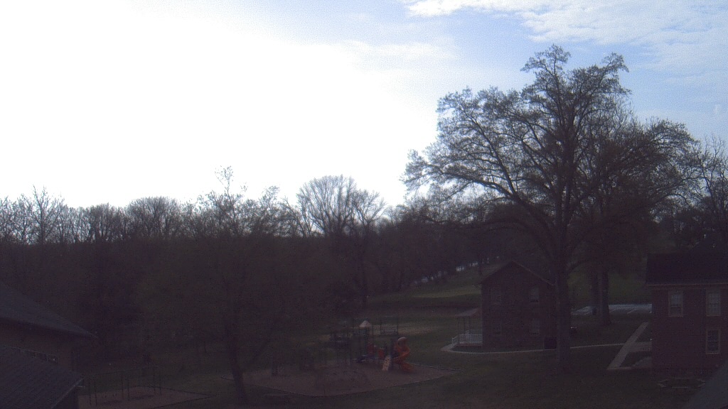 Thumbnail for current weather camera view from Village Charter School in Trenton, New Jersey