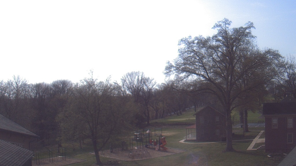 Thumbnail for current weather camera view from Village Charter School in Trenton, New Jersey