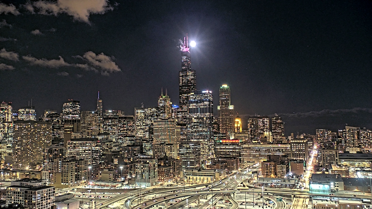 Thumbnail for current weather camera view from UIC - University of Illinois Chicago in Chicago, Illinois