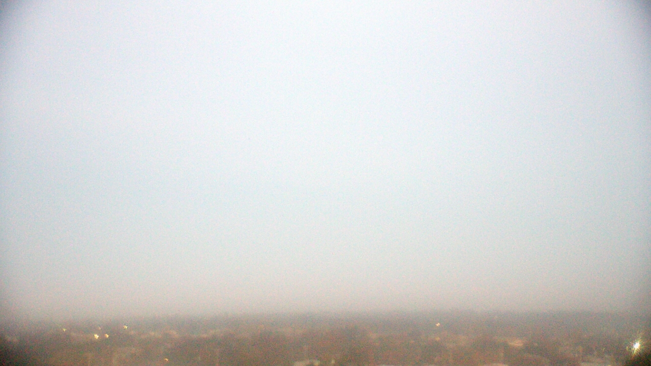 Thumbnail for current weather camera view from Kansas Aviation Museum in Wichita, Kansas