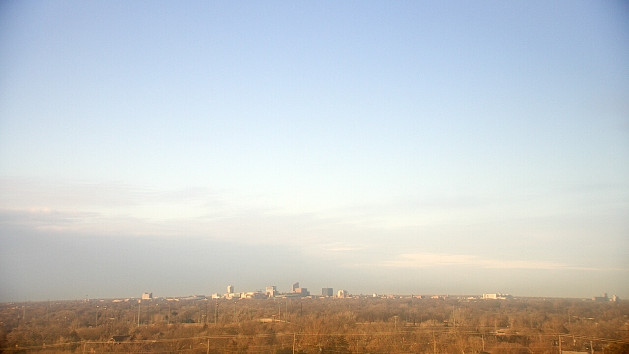 Thumbnail for current weather camera view from Kansas Aviation Museum in Wichita, Kansas