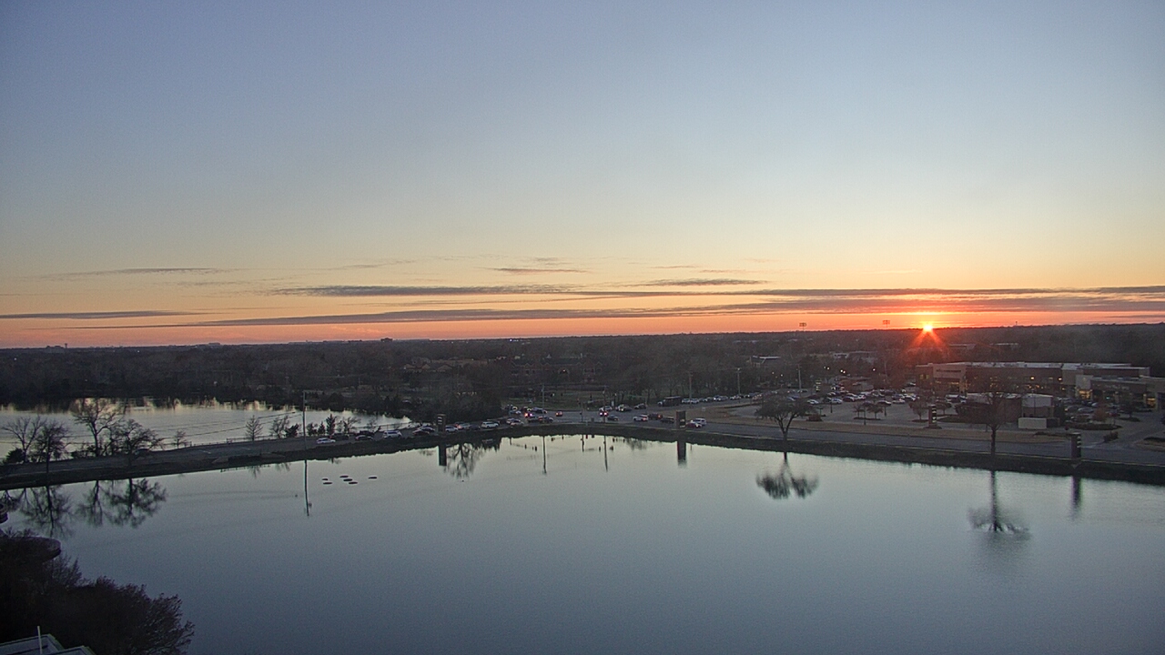 Thumbnail for current weather camera view from Commerce Bank in Wichita, Kansas