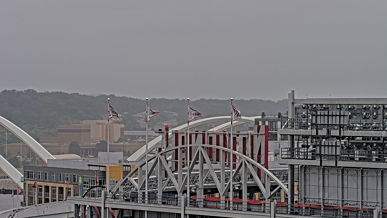 Thumbnail for current weather camera view from Hampton Inn in Washington, District Of Columbia