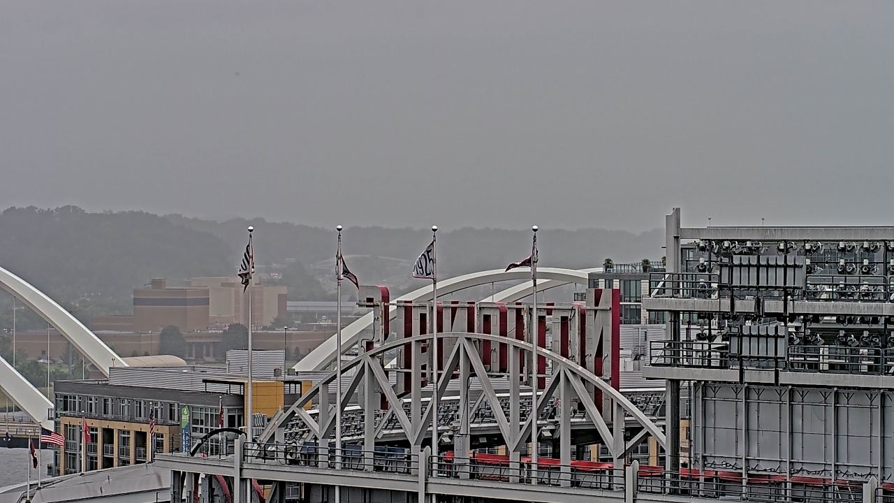 Thumbnail for current weather camera view from Hampton Inn in Washington, District Of Columbia