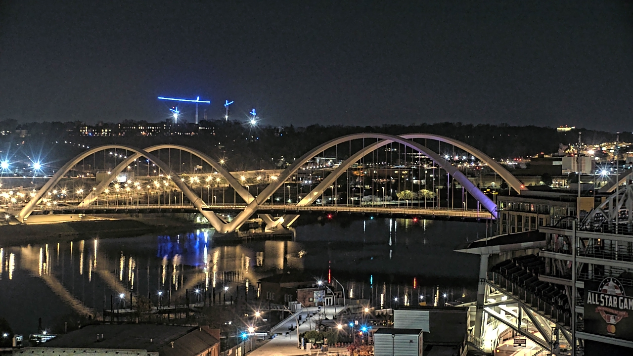 Thumbnail for current weather camera view from Hampton Inn in Washington, District Of Columbia