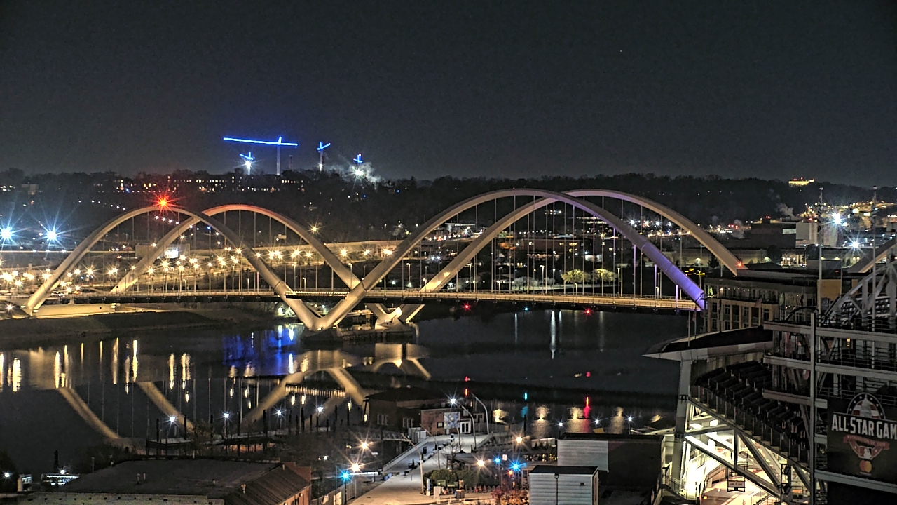 Thumbnail for current weather camera view from Hampton Inn in Washington, District Of Columbia