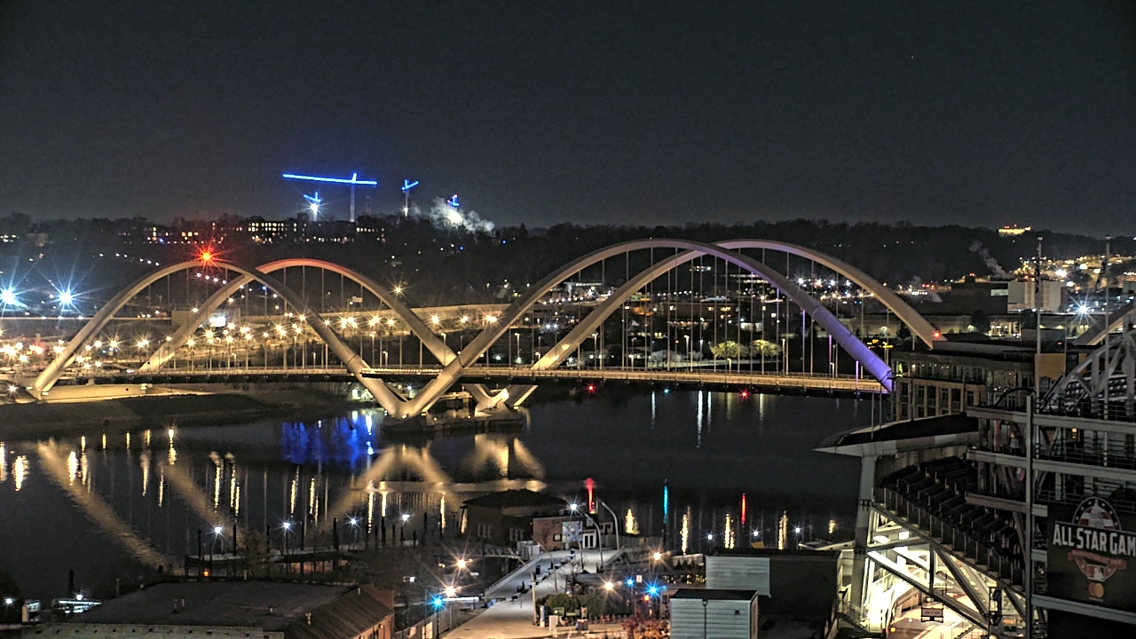Thumbnail for current weather camera view from Hampton Inn in Washington, District Of Columbia