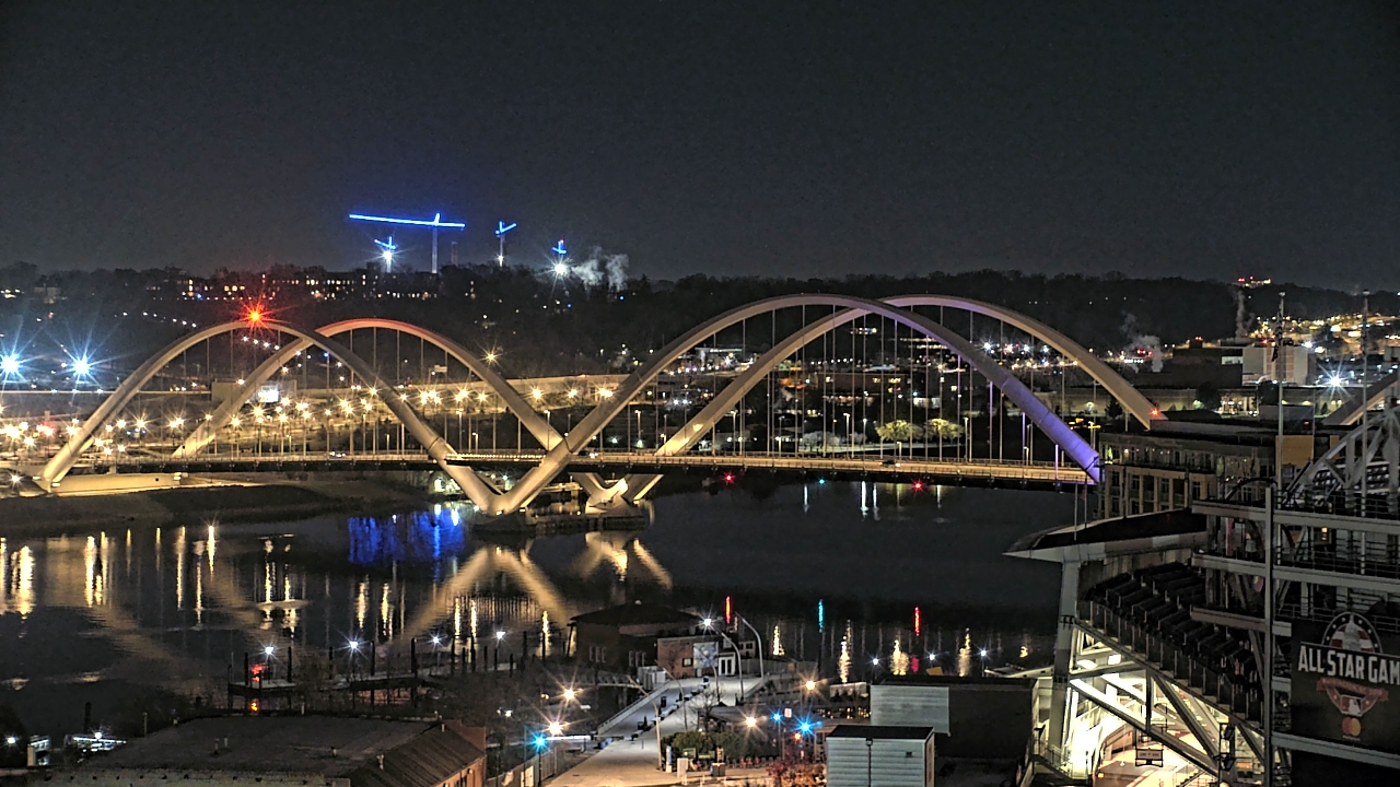 Thumbnail for current weather camera view from Hampton Inn in Washington, District Of Columbia