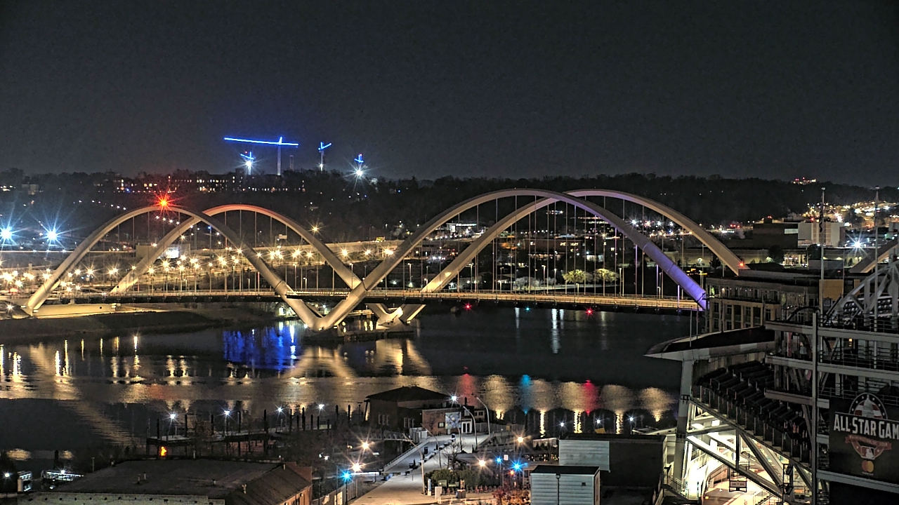Thumbnail for current weather camera view from Hampton Inn in Washington, District Of Columbia