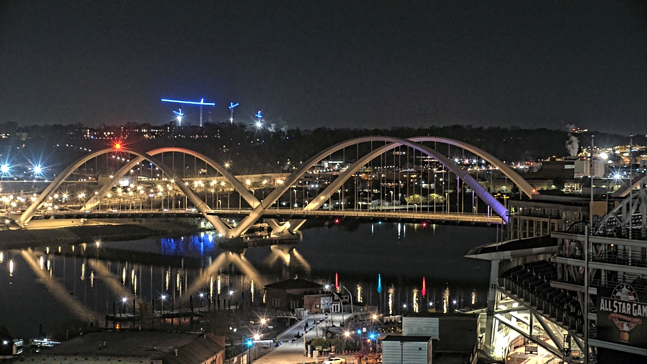Thumbnail for current weather camera view from Hampton Inn in Washington, District Of Columbia