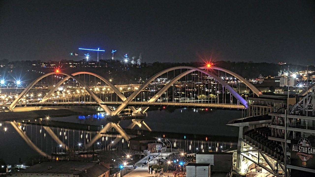 Thumbnail for current weather camera view from Hampton Inn in Washington, District Of Columbia