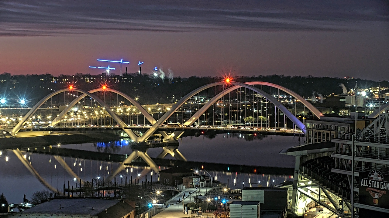 Thumbnail for current weather camera view from Hampton Inn in Washington, District Of Columbia
