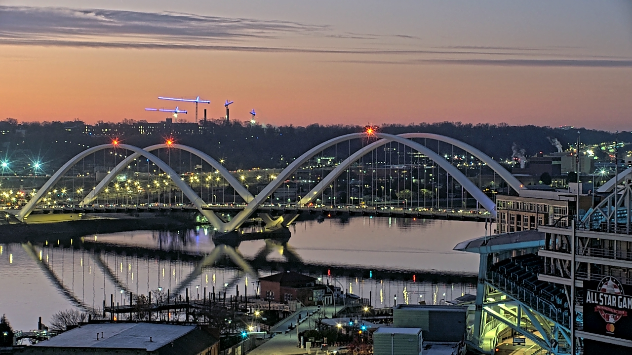 Thumbnail for current weather camera view from Hampton Inn in Washington, District Of Columbia