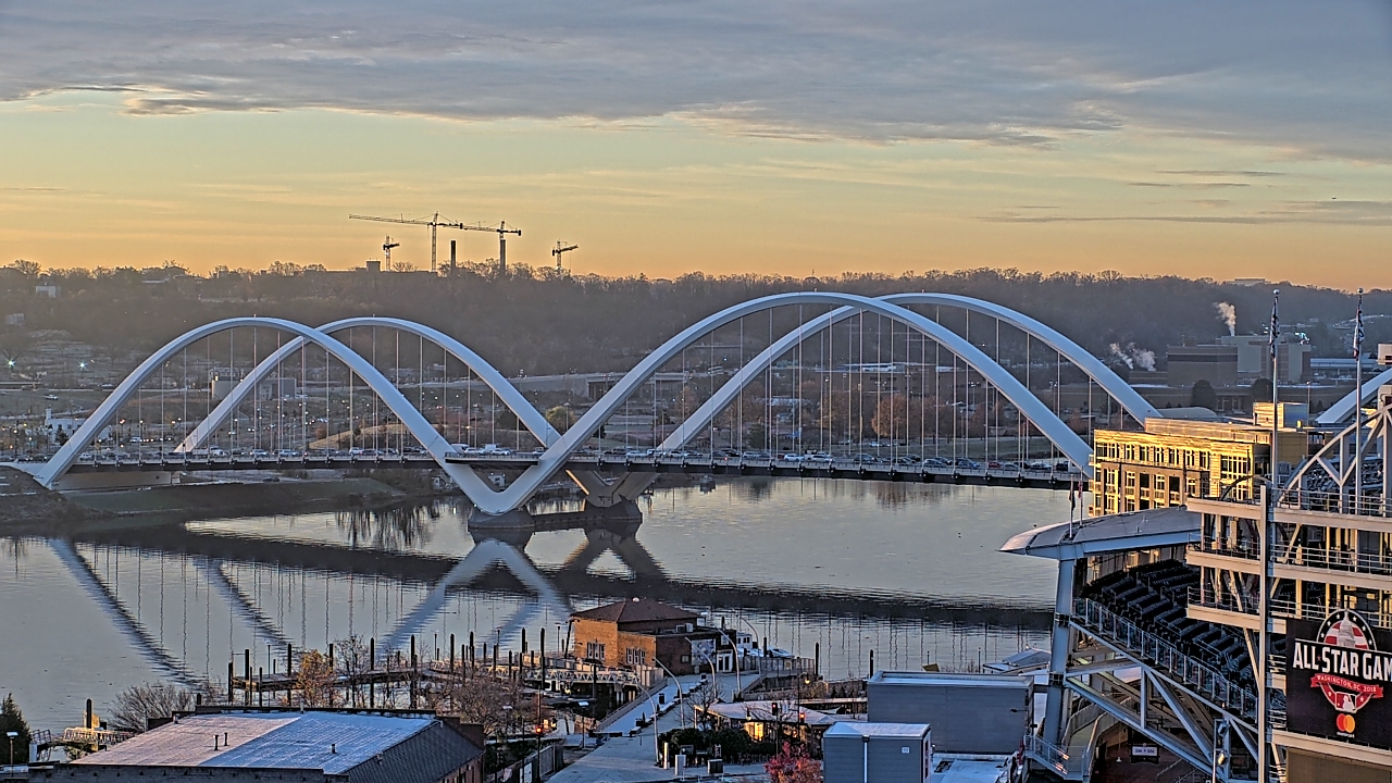 Thumbnail for current weather camera view from Hampton Inn in Washington, District Of Columbia