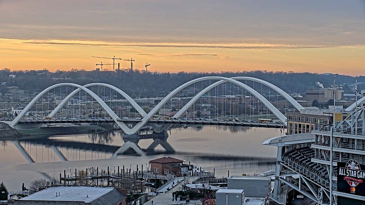 Thumbnail for current weather camera view from Hampton Inn in Washington, District Of Columbia