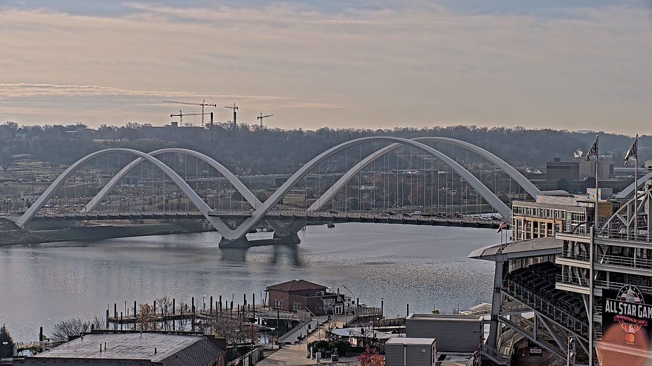 Thumbnail for current weather camera view from Hampton Inn in Washington, District Of Columbia