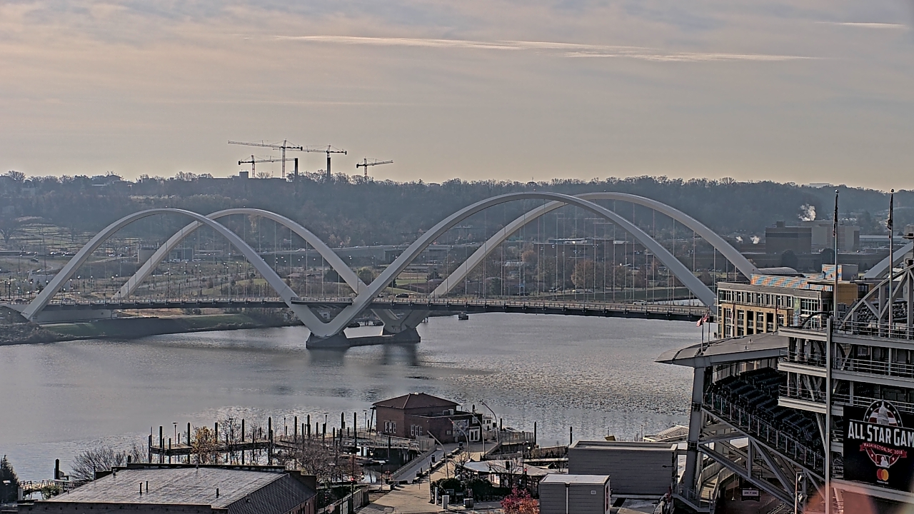 Thumbnail for current weather camera view from Hampton Inn in Washington, District Of Columbia