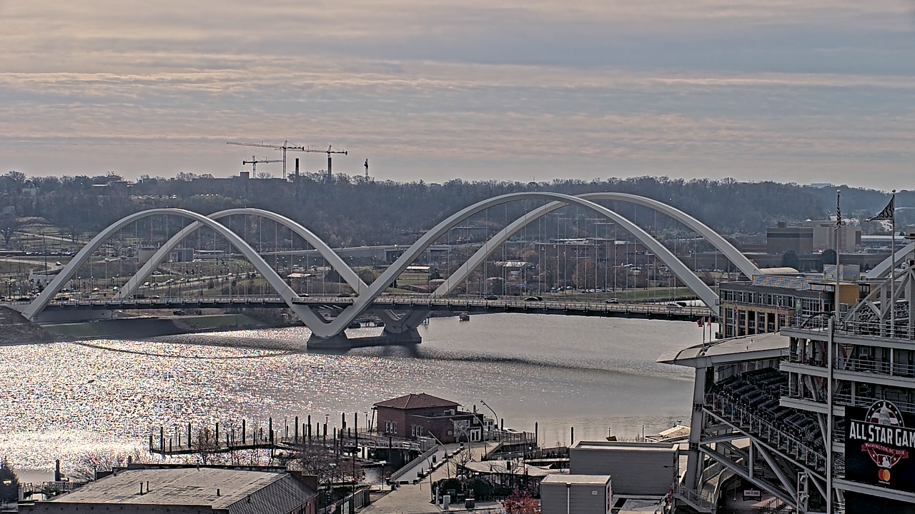 Thumbnail for current weather camera view from Hampton Inn in Washington, District Of Columbia