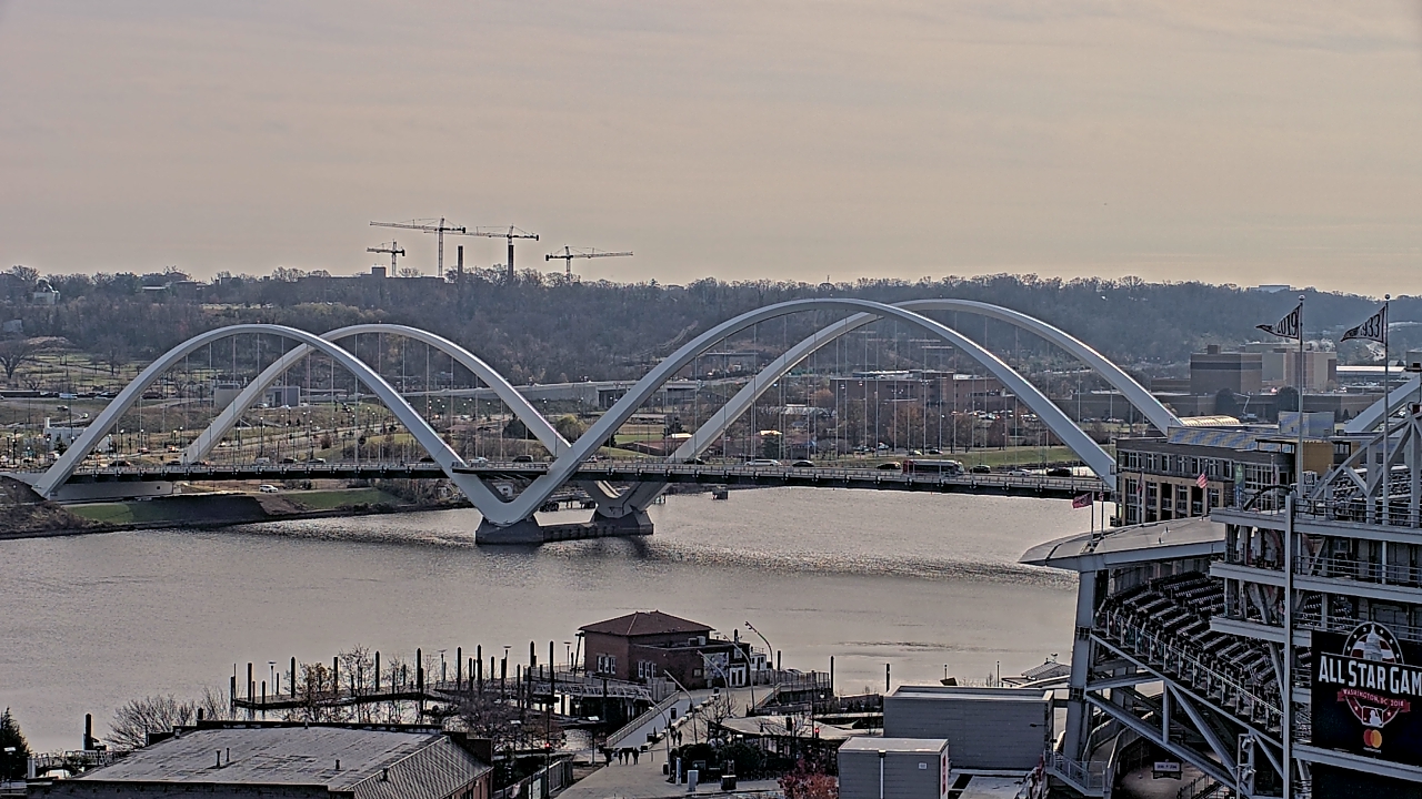 Thumbnail for current weather camera view from Hampton Inn in Washington, District Of Columbia