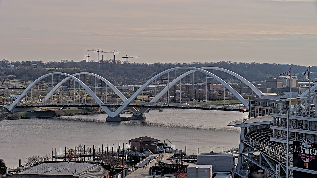 Thumbnail for current weather camera view from Hampton Inn in Washington, District Of Columbia