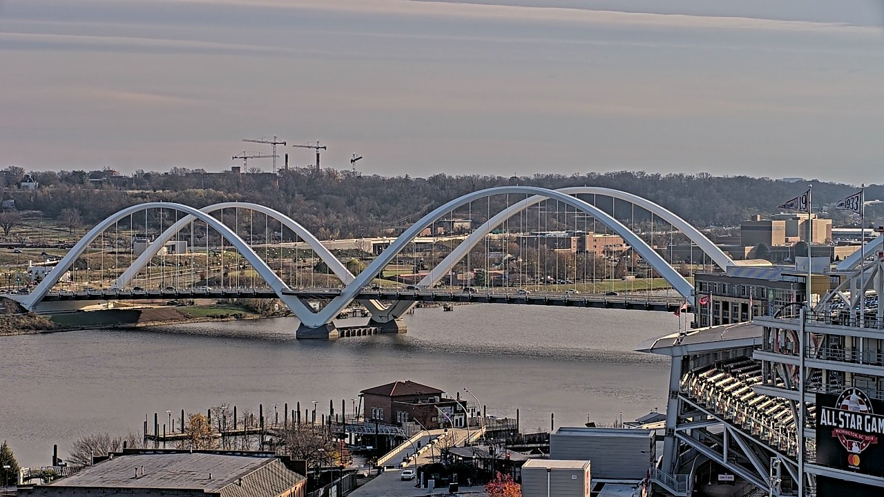 Thumbnail for current weather camera view from Hampton Inn in Washington, District Of Columbia