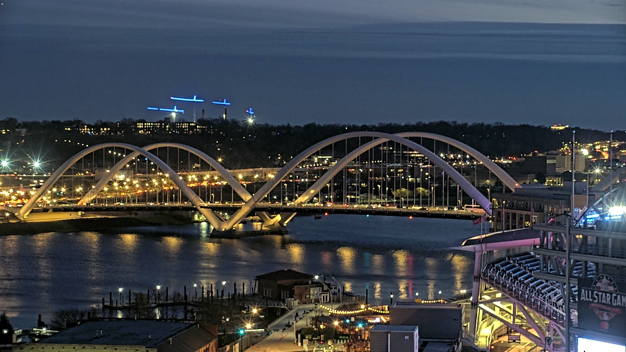 Thumbnail for current weather camera view from Hampton Inn in Washington, District Of Columbia