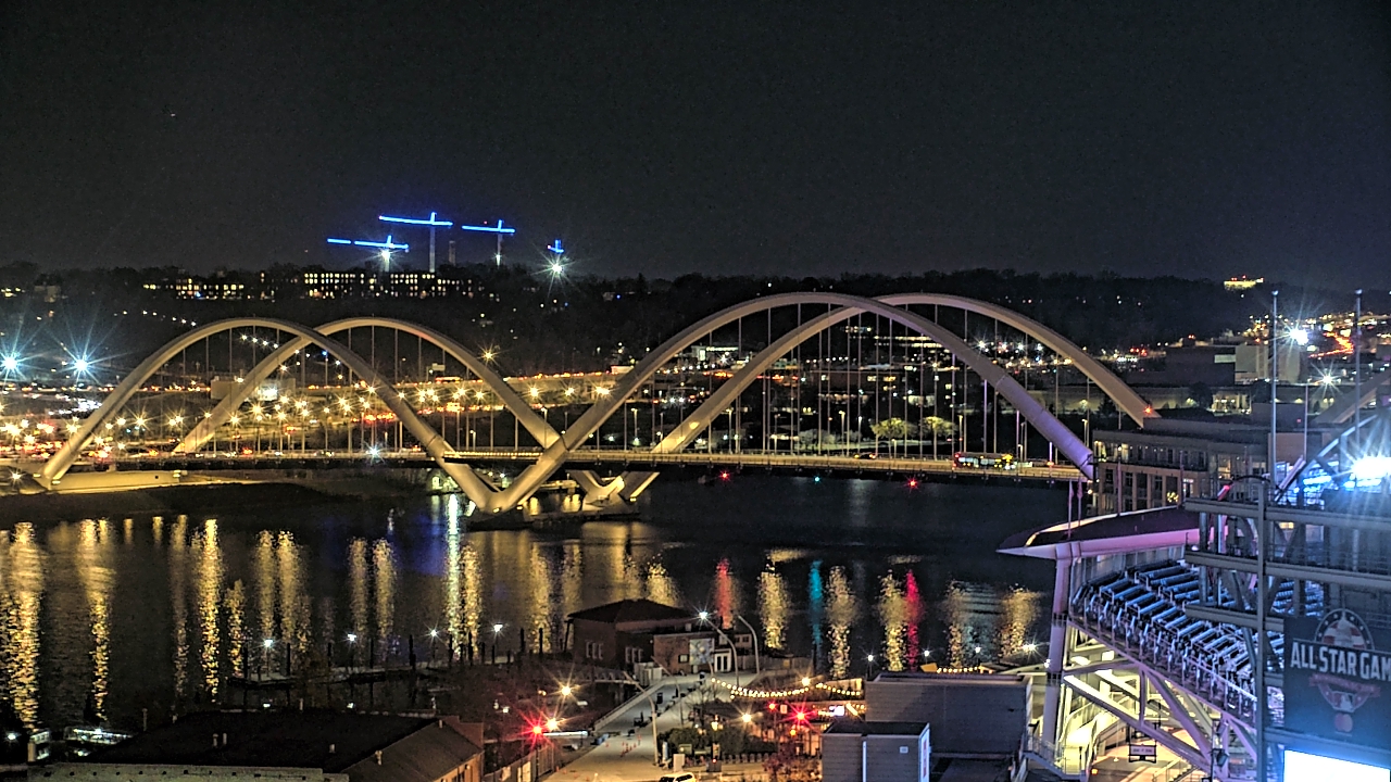 Thumbnail for current weather camera view from Hampton Inn in Washington, District Of Columbia