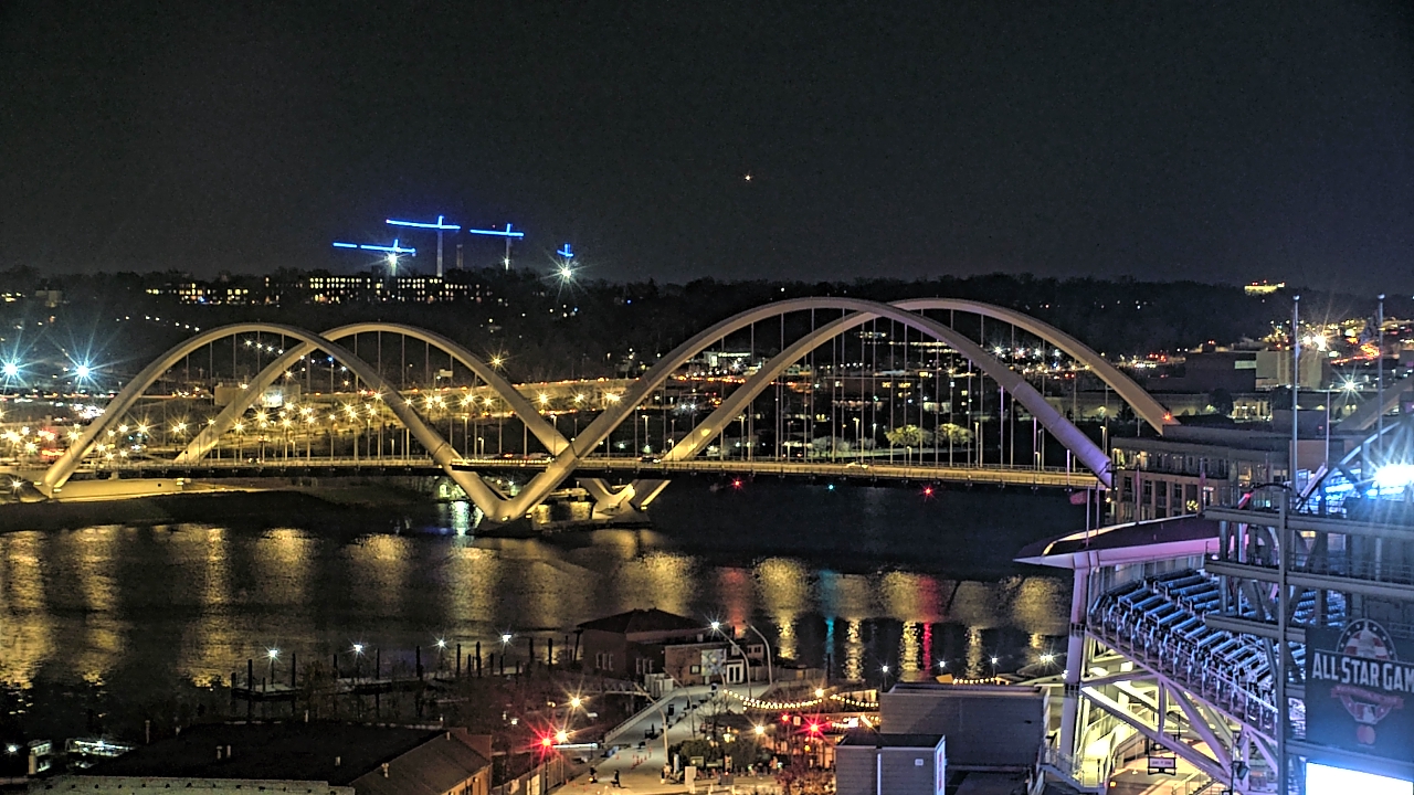 Thumbnail for current weather camera view from Hampton Inn in Washington, District Of Columbia