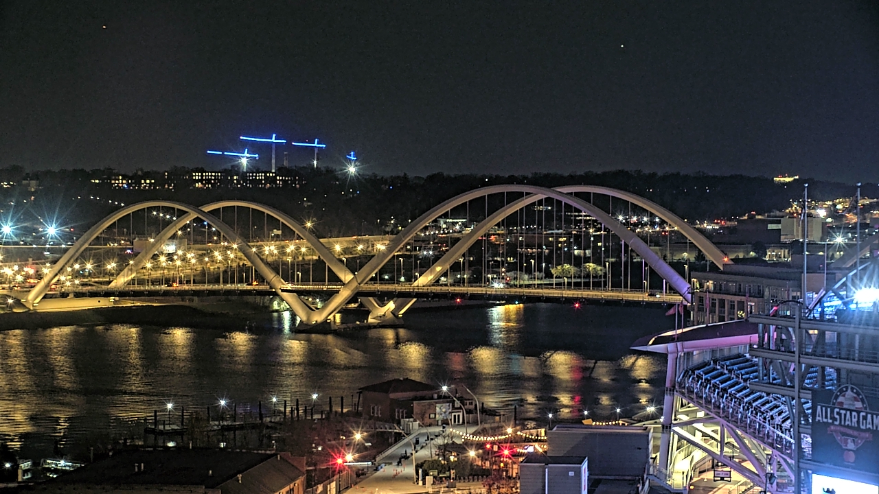 Thumbnail for current weather camera view from Hampton Inn in Washington, District Of Columbia