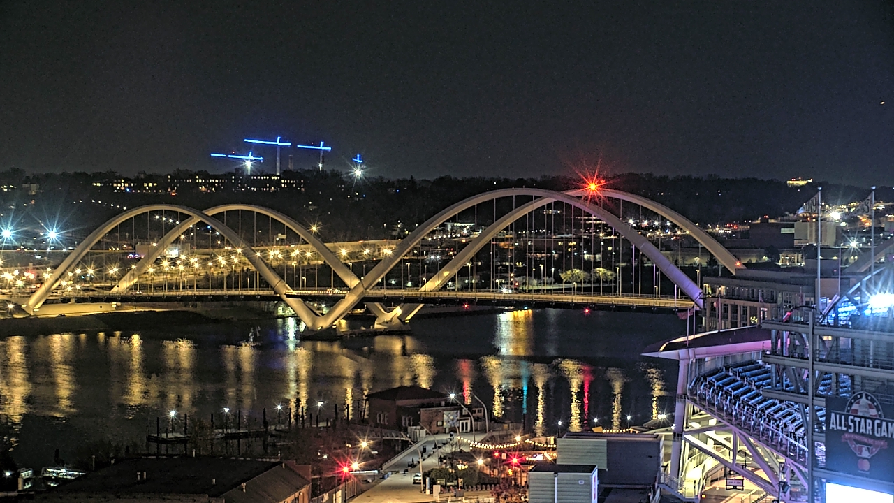 Thumbnail for current weather camera view from Hampton Inn in Washington, District Of Columbia