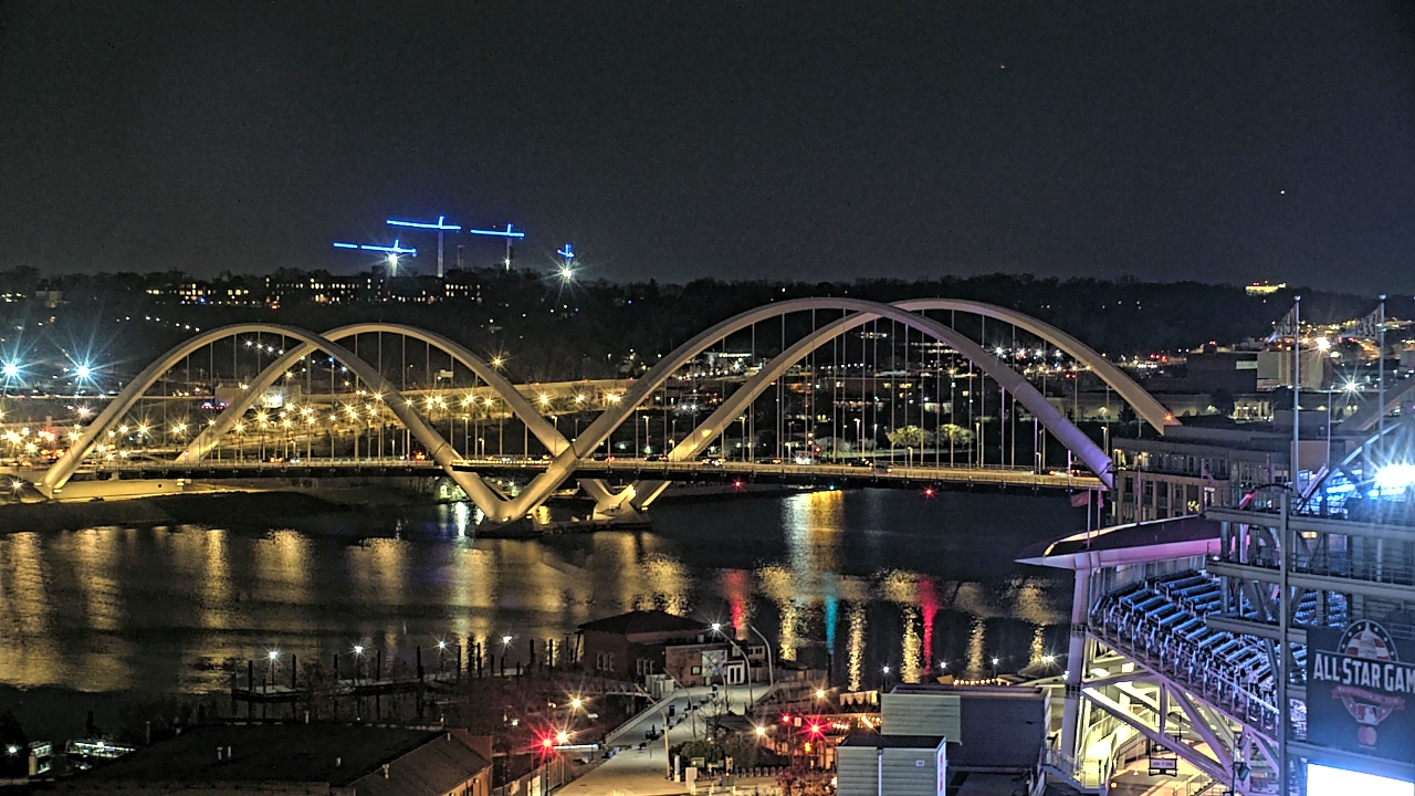 Thumbnail for current weather camera view from Hampton Inn in Washington, District Of Columbia