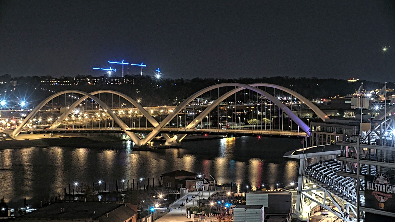 Thumbnail for current weather camera view from Hampton Inn in Washington, District Of Columbia