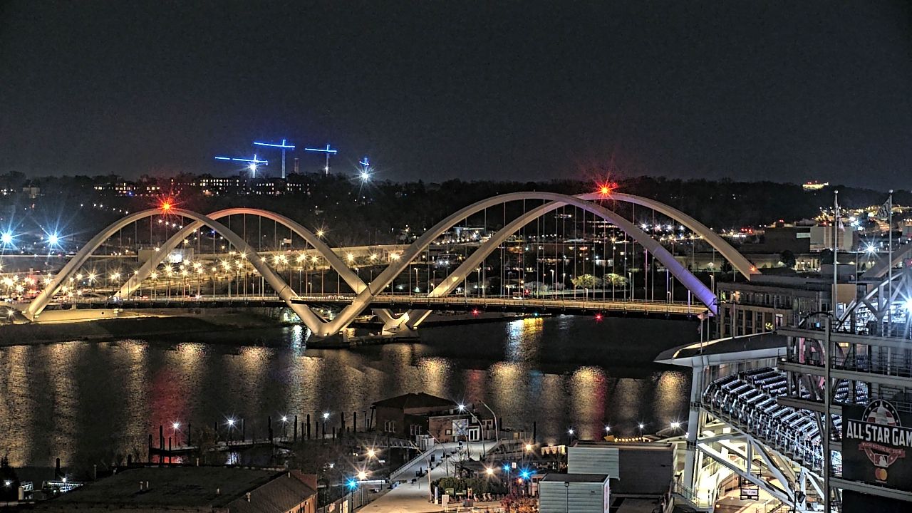 Thumbnail for current weather camera view from Hampton Inn in Washington, District Of Columbia